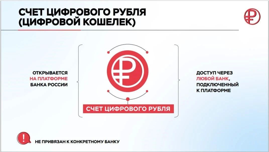 Цифровой рубль - что это?. Банк России начал разрабатывать цифровой рубль в 2020 году Цифровой рубль - что это?. Банк России начал разрабатывать цифровой рубль в 2020 году