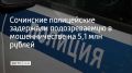 ���������� ���������� ������� ������������ ������ ������� ���� �� ����� ������������ ��������� � ���������� 36-������ ���������� � ������� ������������� ������� ����������, �������� � ��� �������