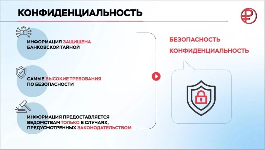 Цифровой рубль - что это?. Банк России начал разрабатывать цифровой рубль в 2020 году Цифровой рубль - что это?. Банк России начал разрабатывать цифровой рубль в 2020 году