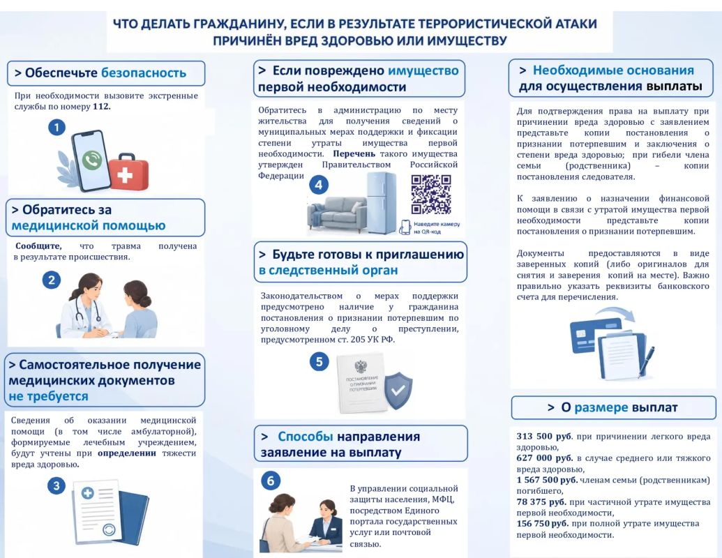 Прокуратура Кубани подготовила памятку для пострадавших от террористических атак Прокуратура Кубани подготовила памятку для пострадавших от террористических атак