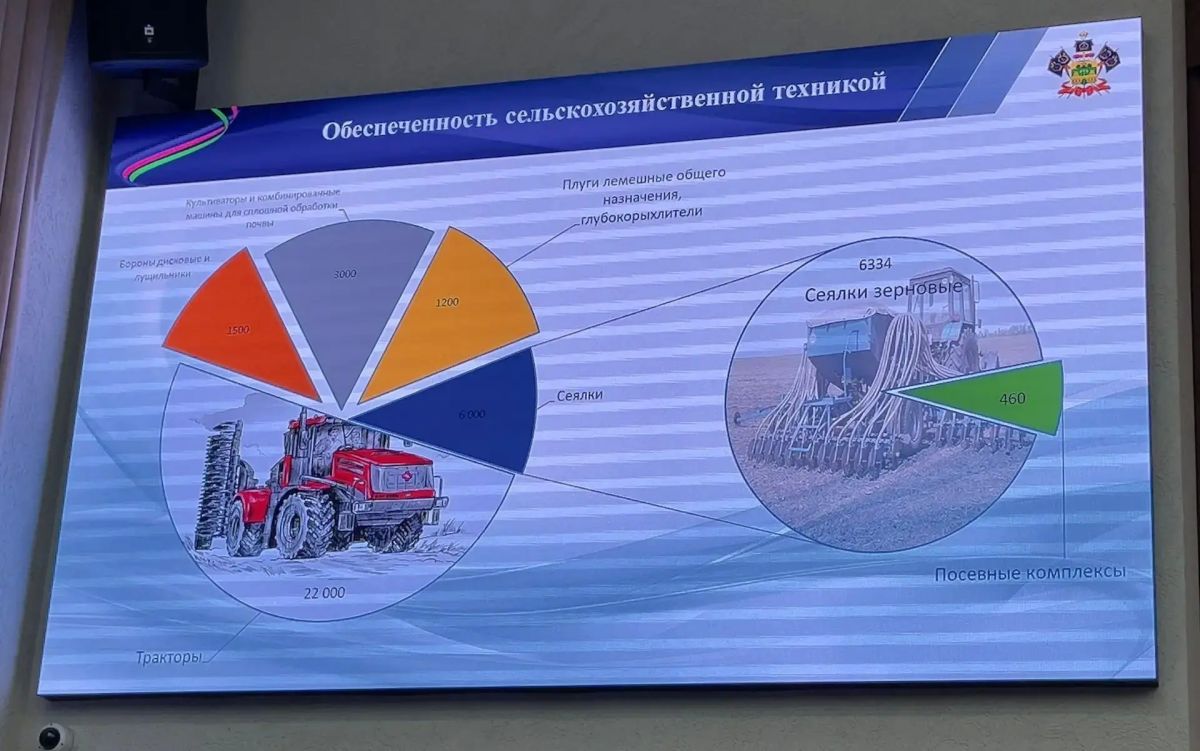 Делегация Ейского района приняла участие в краевом предпосевном совещании Делегация Ейского района приняла участие в краевом предпосевном совещании