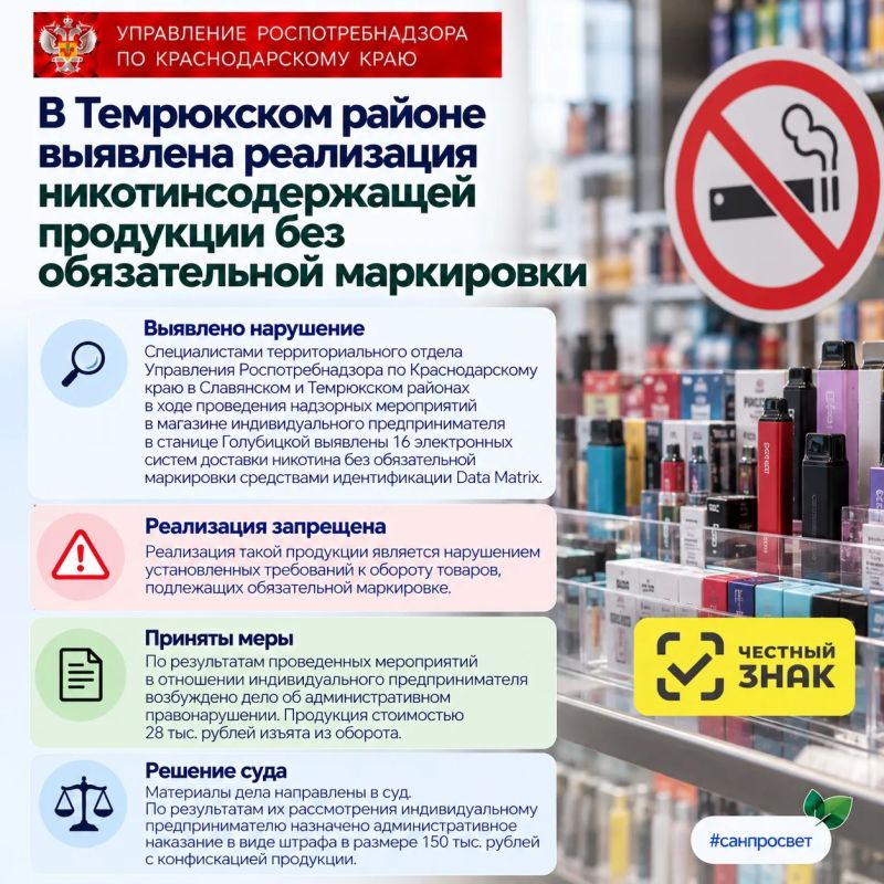 В Темрюкском районе выявлена реализация никотинсодержащей продукции без обязательной маркировки