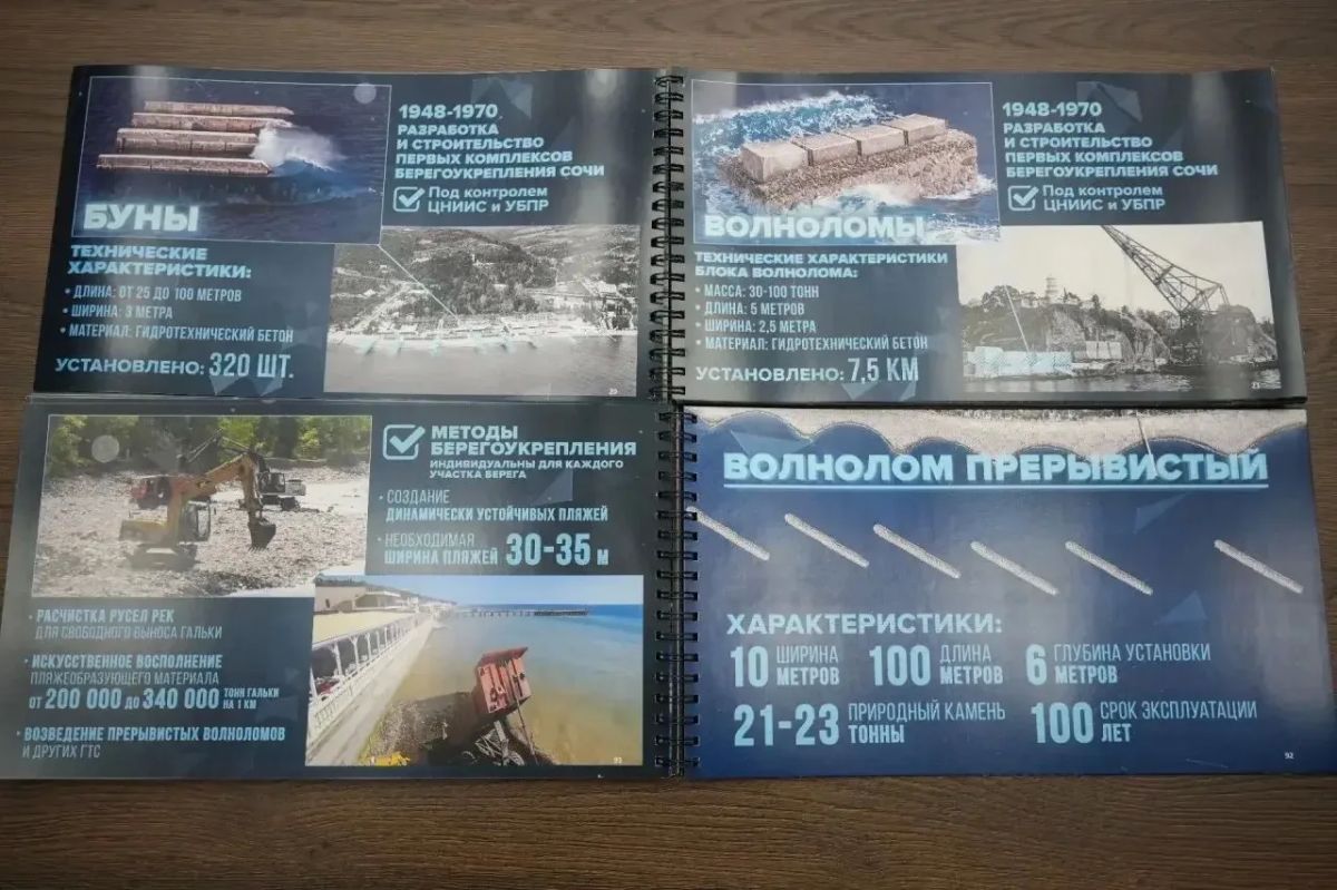 Часть береговой линии Сочи находится под угрозой разрушения Часть береговой линии Сочи находится под угрозой разрушения