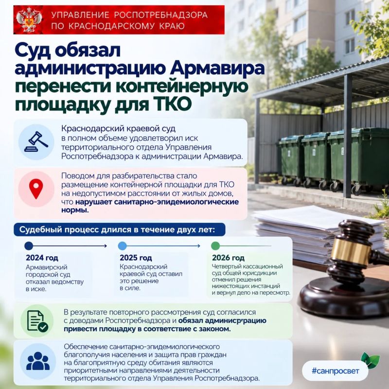 Суд обязал администрацию Армавира перенести контейнерную площадку для ТКО