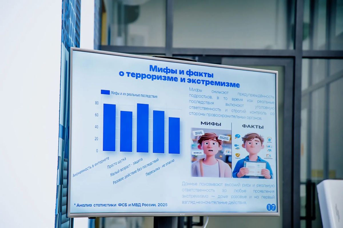 В Краснодаре продолжает реализовываться краевой проект «Шаг навстречу будущему» В Краснодаре продолжает реализовываться краевой проект «Шаг навстречу будущему»