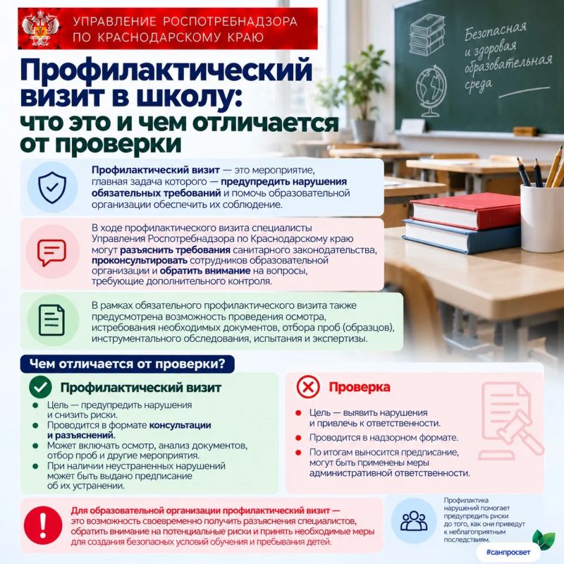 Профилактический визит в школу: что это и чем отличается от проверки