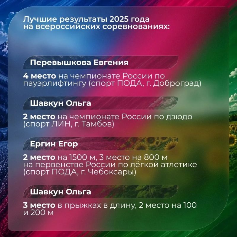 Адаптивная физическая культура — это равные возможности для занятий спортом, укрепления здоровья и достижения высоких результатов Адаптивная физическая культура — это равные возможности для занятий спортом, укрепления здоровья и достижения высоких результатов
