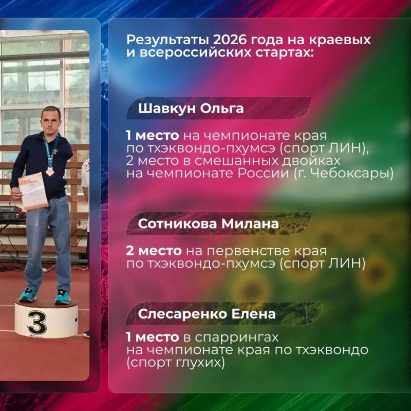 Адаптивная физическая культура — это равные возможности для занятий спортом, укрепления здоровья и достижения высоких результатов Адаптивная физическая культура — это равные возможности для занятий спортом, укрепления здоровья и достижения высоких результатов