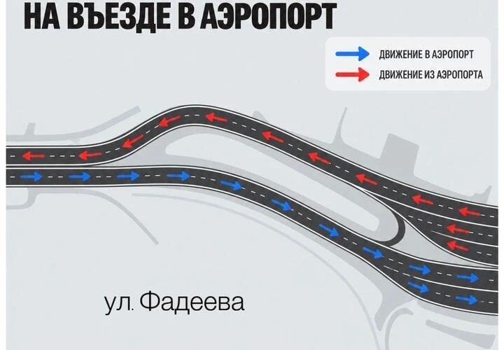 С сегодняшнего дня водителям придется учитывать новые правила проезда на участке дороги перед аэропортом Краснодара