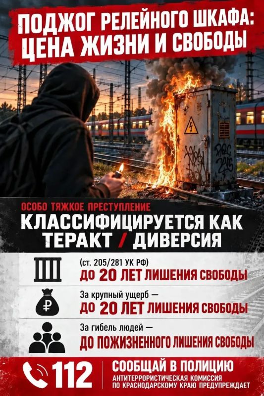 Поджог - это не «шутка»!. Уважаемые геленджичане, антитеррористическая комиссия по Краснодарскому краю предупреждает: поджоги релейных шкафов и других объектов железнодорожной инфраструктуры квалифицируются как особо тяжкое...