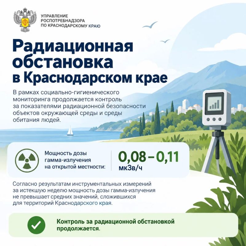 В рамках социально-гигиенического мониторинга на территории Краснодарского края продолжается контроль за показателями радиационной безопасности объектов окружающей среды и среды обитания людей