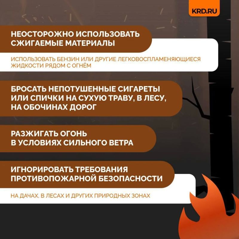 Сегодня и завтра в Краснодаре прогнозируется высокая пожароопасность 4 класса Сегодня и завтра в Краснодаре прогнозируется высокая пожароопасность 4 класса