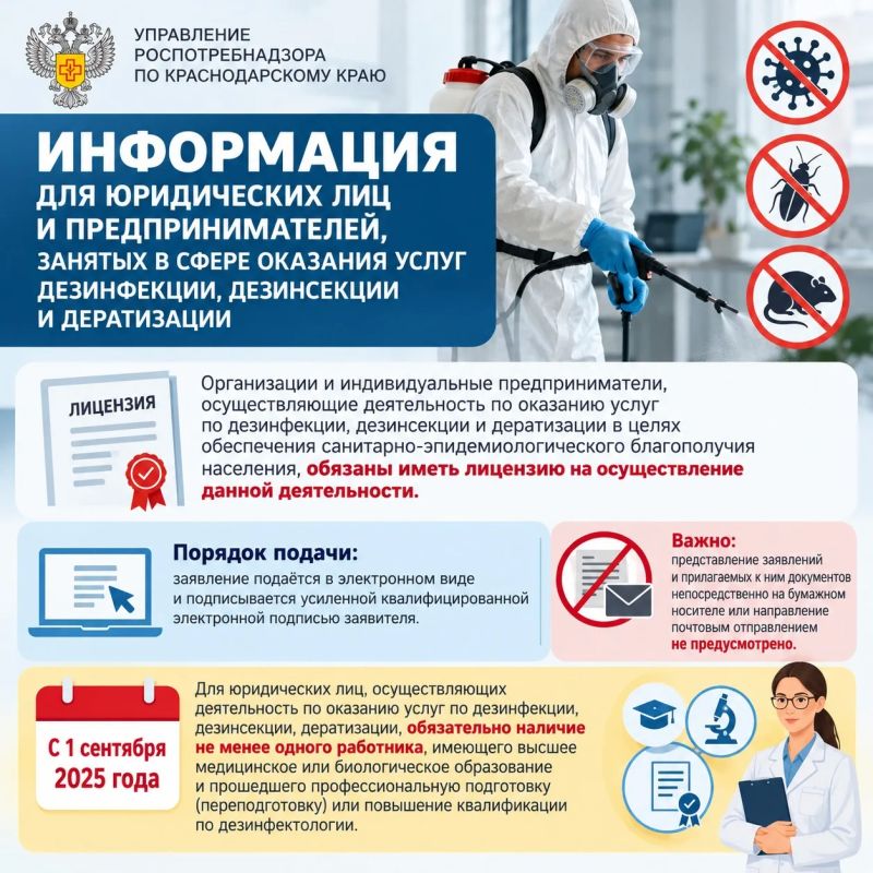 Информация для юридических лиц и предпринимателей, занятых в сфере оказания услуг дезинфекции, дезинсекции и дератизации