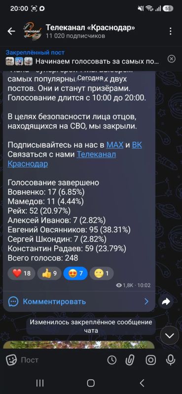 Голосование по акции «Папа – супергерой» завершено