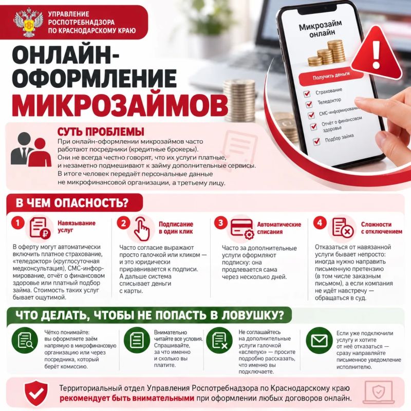 Онлайн-оформление микрозаймов