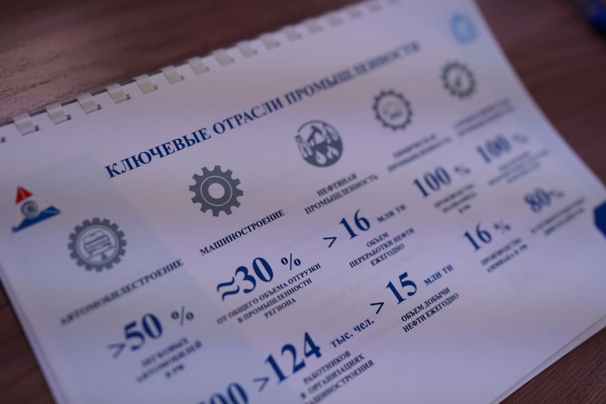 Краснодарский край и Самарская область развивают промышленное партнерство Краснодарский край и Самарская область развивают промышленное партнерство