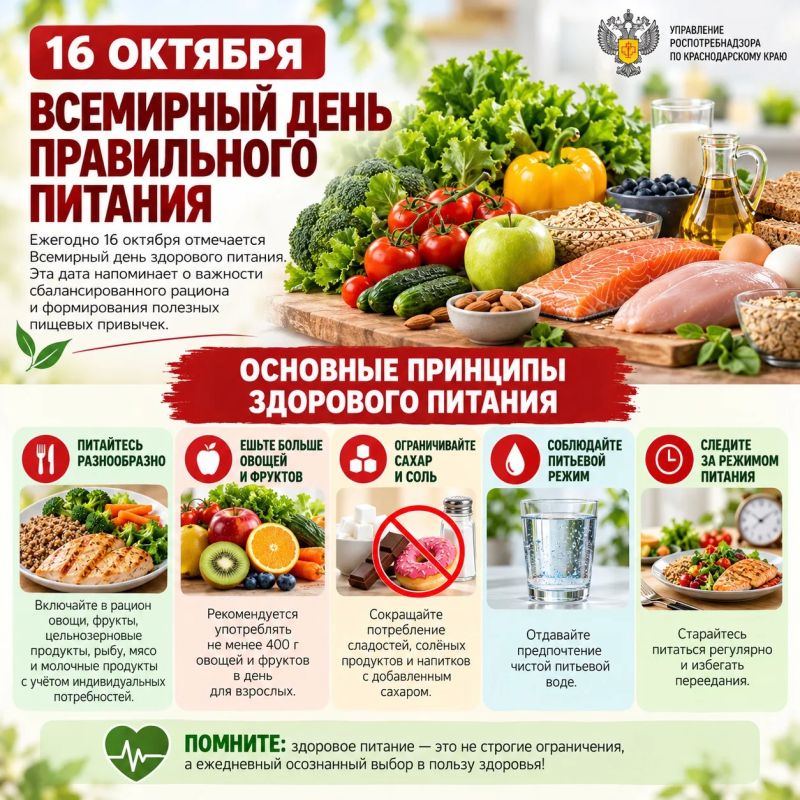 ВСЕМИРНЫЙ ДЕНЬ ПРАВИЛЬНОГО ПИТАНИЯ
