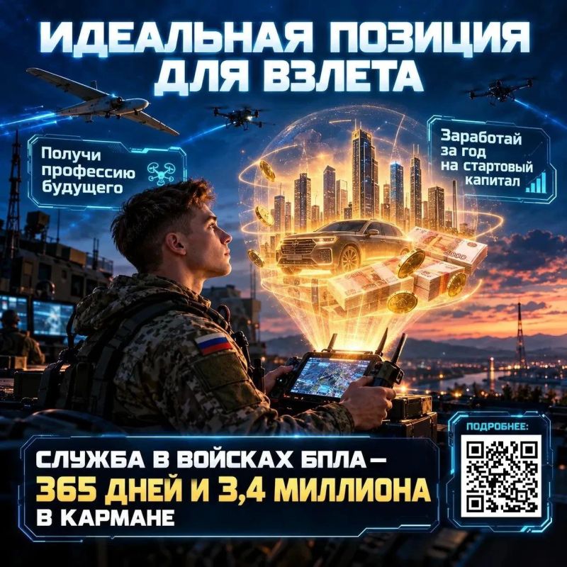 Управляй будущим с высоты. Идеальная позиция для взлёта – это не точка на карте, а твой осознанный выбор
