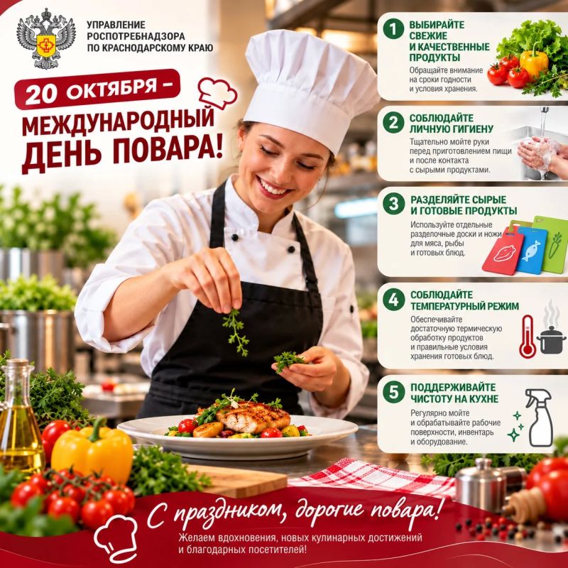 20 октября — Международный день повара!