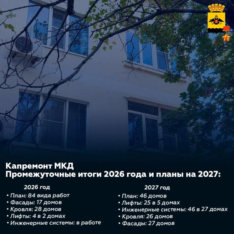 Андрей Кравченко: Масштабная программа капитального ремонта продолжает менять облик многоквартирных домов Новороссийска