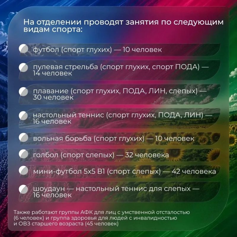 Адаптивная физическая культура — одно из важнейших направлений государственной программы «Спорт России», а также важный шаг к полноценной жизни, укреплению здоровья и большим победам Адаптивная физическая культура — одно из важнейших направлений государственной программы «Спорт России», а также важный шаг к полноценной жизни, укреплению здоровья и большим победам