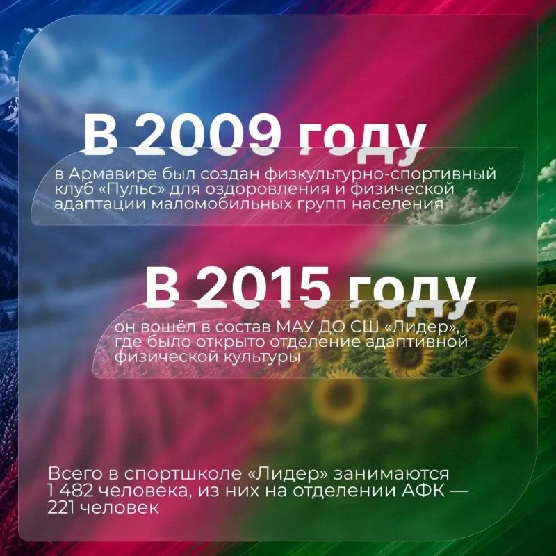 Адаптивная физическая культура — одно из важнейших направлений государственной программы «Спорт России», а также важный шаг к полноценной жизни, укреплению здоровья и большим победам Адаптивная физическая культура — одно из важнейших направлений государственной программы «Спорт России», а также важный шаг к полноценной жизни, укреплению здоровья и большим победам