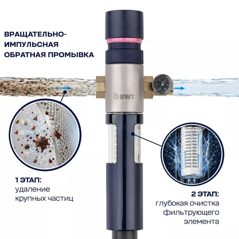 Песок и ржавчина в воде: как защитить смесители и бытовую технику