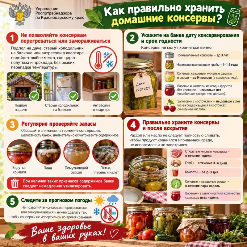 Как правильно хранить домашние консервы?