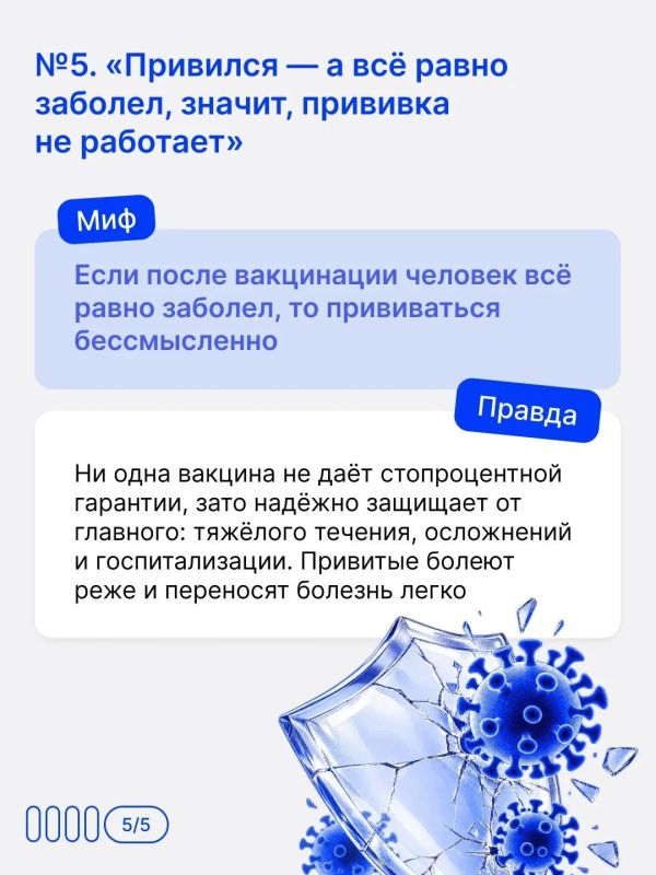 Топ-5 мифов о вакцинации против гриппа Топ-5 мифов о вакцинации против гриппа