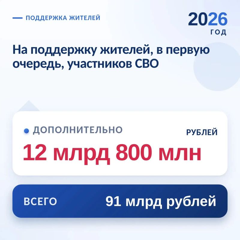 Бюджет Кубани на 2026 год увеличат на 11 миллиардов рублей для поддержки жителей Бюджет Кубани на 2026 год увеличат на 11 миллиардов рублей для поддержки жителей