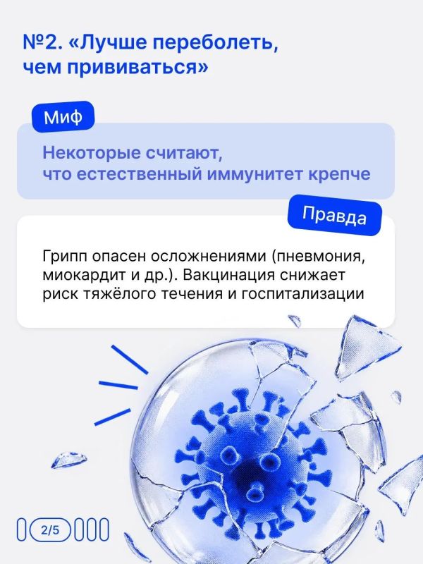 Топ-5 мифов о вакцинации против гриппа Топ-5 мифов о вакцинации против гриппа