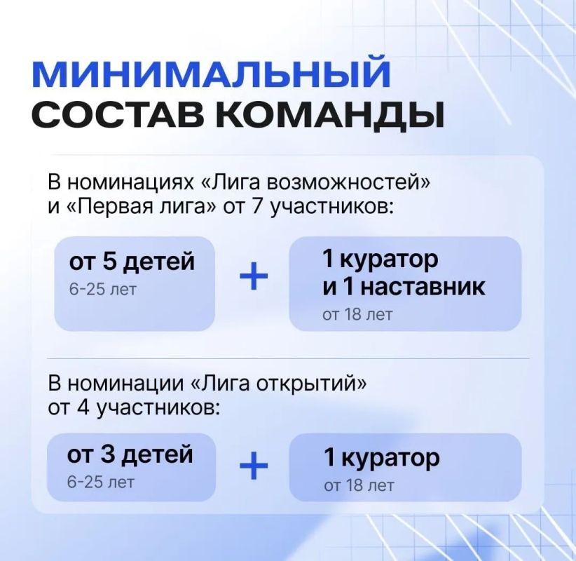 Проходит 4 сезон конкурса первичных отделений Движения Первых! Проходит 4 сезон конкурса первичных отделений Движения Первых!