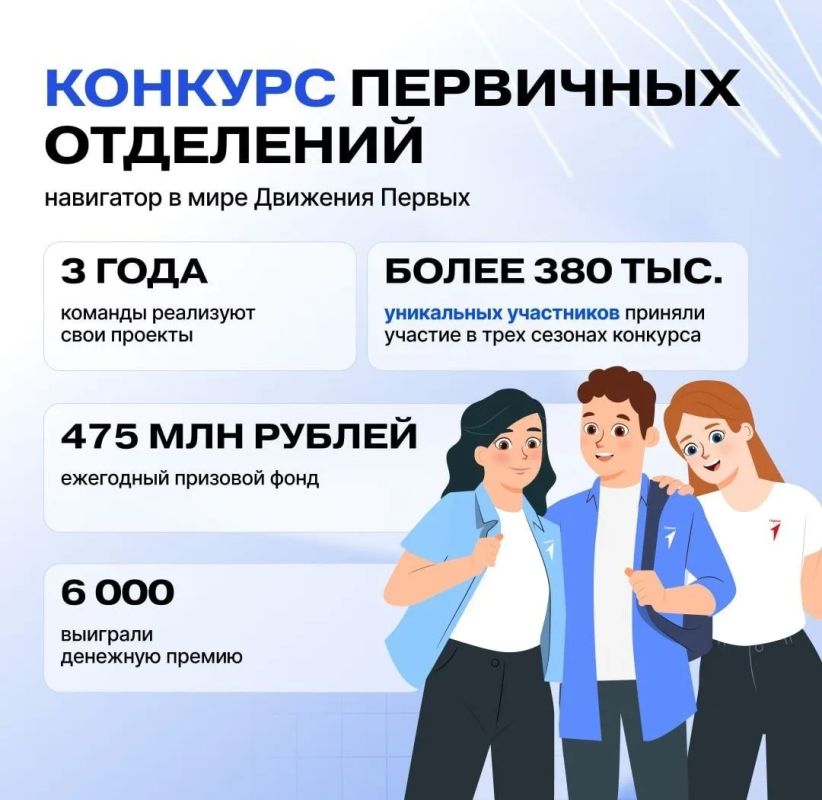 Проходит 4 сезон конкурса первичных отделений Движения Первых! Проходит 4 сезон конкурса первичных отделений Движения Первых!