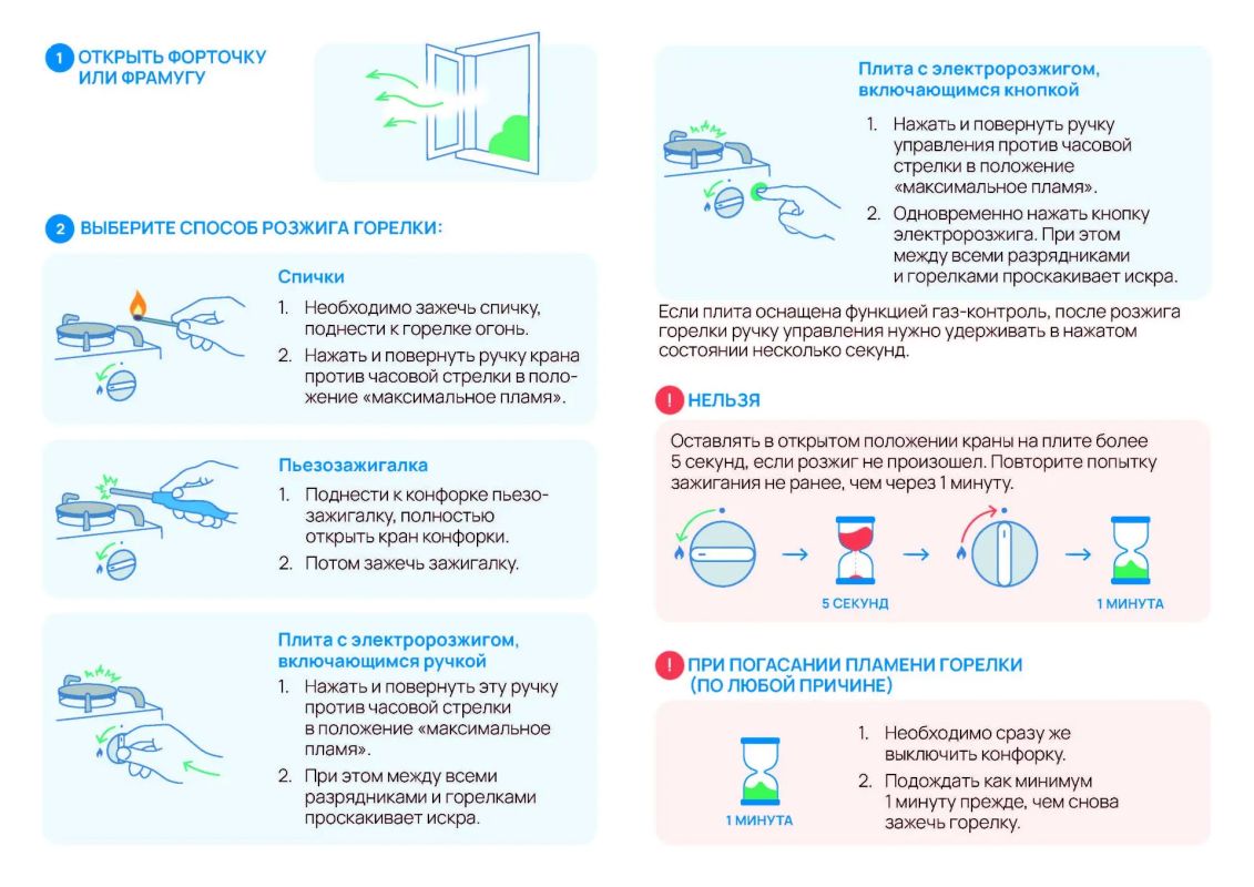Памятка о розжиге газовой плиты Памятка о розжиге газовой плиты