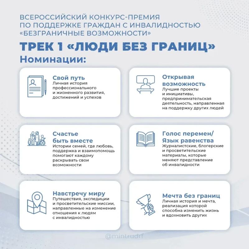 Стартовал Всероссийский конкурс-премия по поддержке граждан с инвалидностью «Безграничные возможности» Стартовал Всероссийский конкурс-премия по поддержке граждан с инвалидностью «Безграничные возможности»