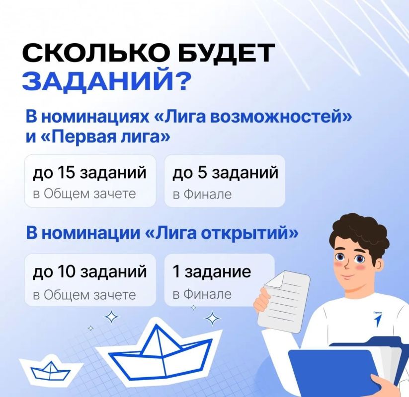 Проходит 4 сезон конкурса первичных отделений Движения Первых! Проходит 4 сезон конкурса первичных отделений Движения Первых!
