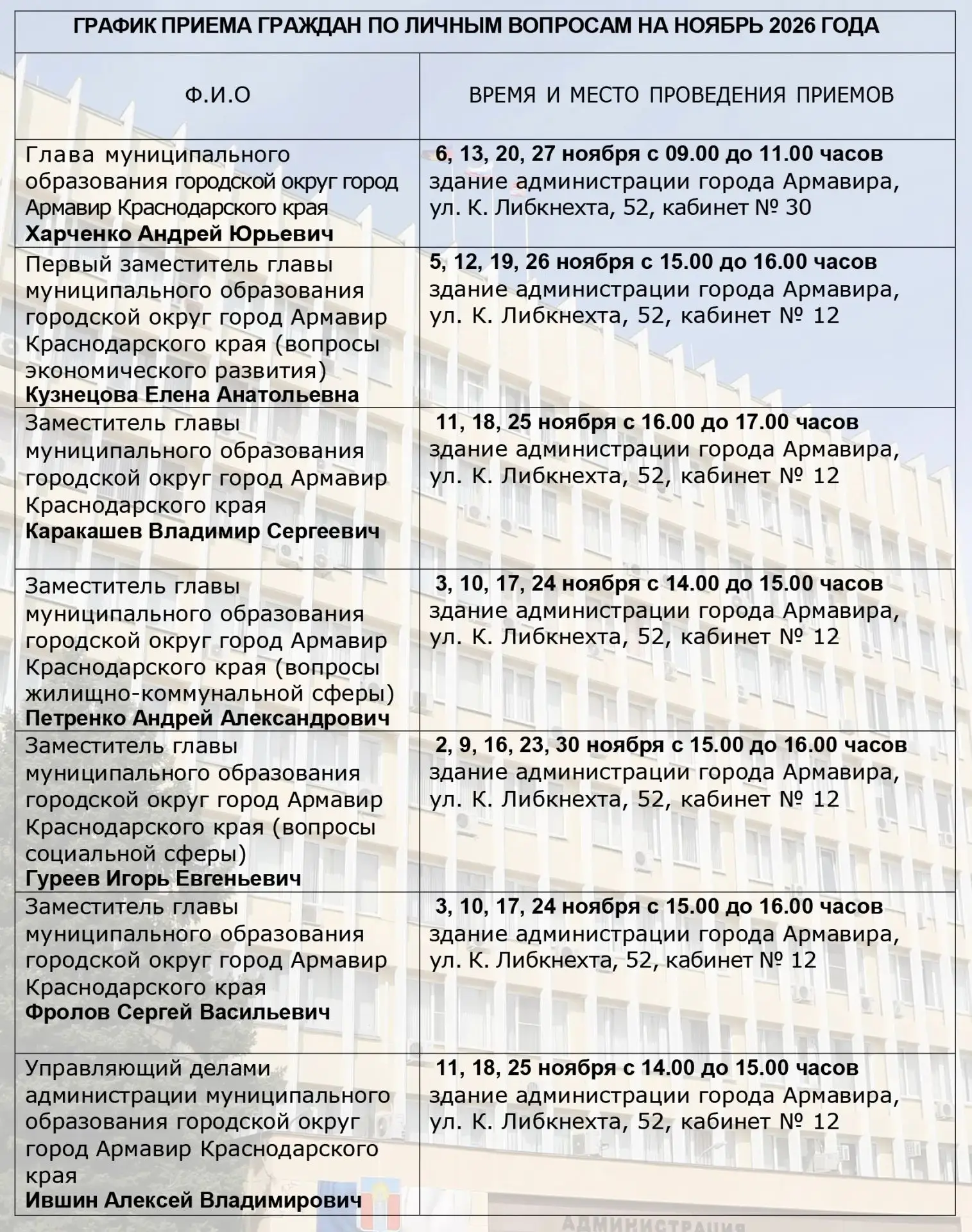 ГРАФИК ПРИЕМА ГРАЖДАН ПО ЛИЧНЫМ ВОПРОСАМ ГЛАВОЙ МУНИЦИПАЛЬНОГО ОБРАЗОВАНИЯ ГОРОДСКОЙ ОКРУГ ГОРОД АРМАВИР КРАСНОДАРСКОГО КРАЯ И ЕГО ЗАМЕСТИТЕЛЯМИ НА НОЯБРЬ 2026 ГОДА