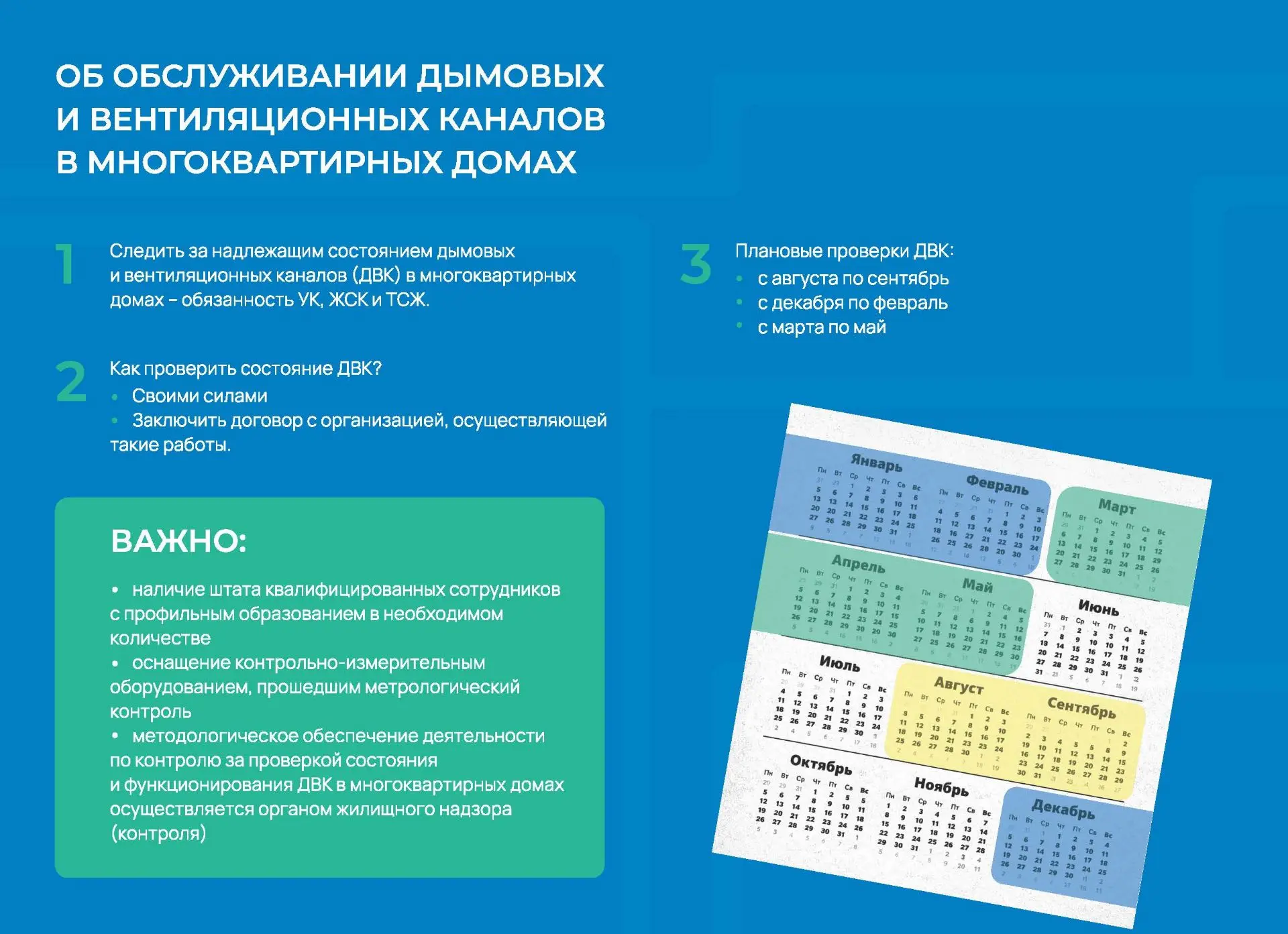 Об обслуживании дымовых и вентиляционных каналов в многоквартирных домах