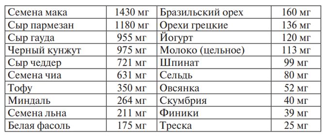 �������: ���� � ������� ������ � ��������