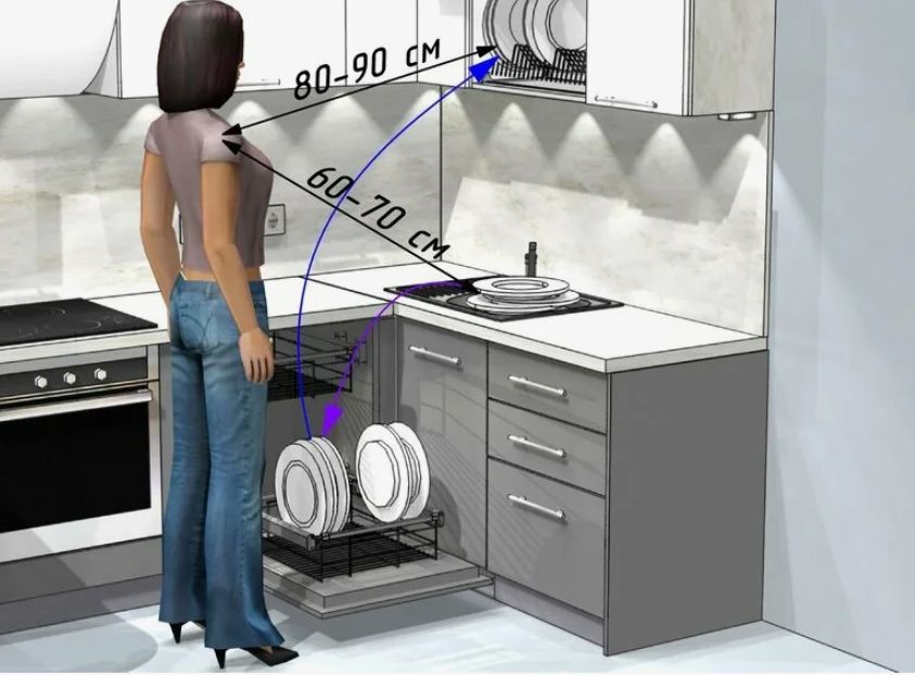 ��� ���������� ������������� ������: ������ ��� ����������� ������