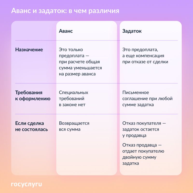 ��� �� ���������: ��� ������� ��� ������� �������� � ����� ��� �������?